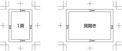 雑誌広告の原稿制作について