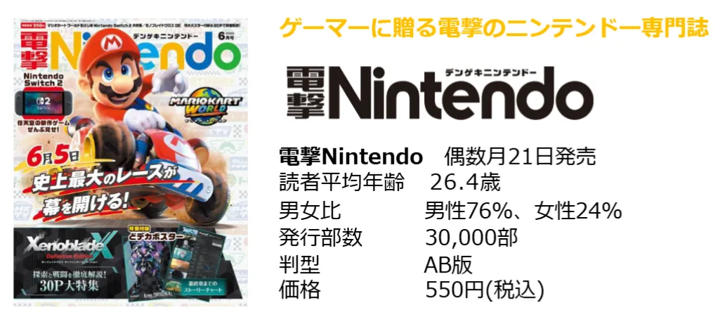 電撃Nintendo