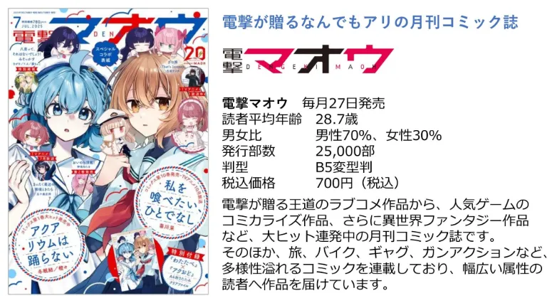電撃マオウ