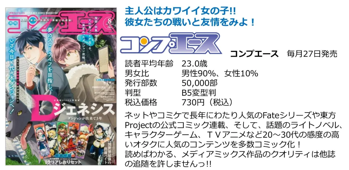 コンプエース